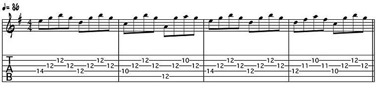 Silly, Uwe Hassbecker, "Mein Kapitän", Noten Powerchords