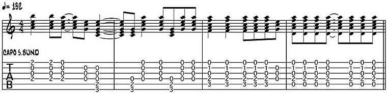 Silly, Uwe Hassbecker, "Ich sag nicht ja", Noten Chorus